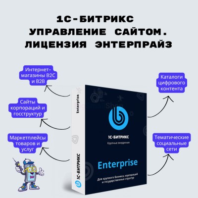 1С-Битрикс: Управление сайтом. Лицензия Энтерпрайз - купить в Верхней Уратьме